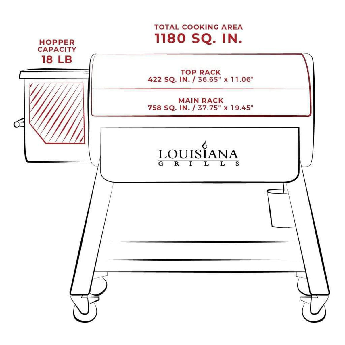 Louisiana Grills Black Label Series 1200 LG1200BL Pellet Grill With WiFi Control - View 4