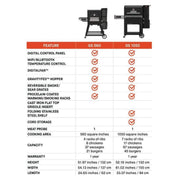 Masterbuilt Gravity Series 1050 Digital Charcoal Grill + Smoker - View 10